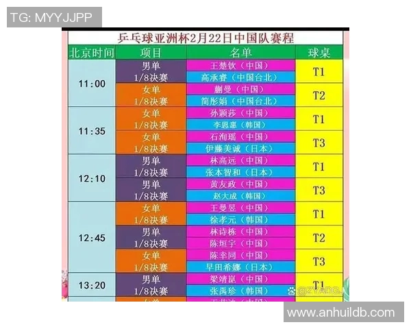 亚洲杯2023赛程与焦点球队分析,揭示冠军争夺战背后的关键因素 亚洲杯2023赛程与焦点球队分析,揭示冠军争夺战背后的关键因素