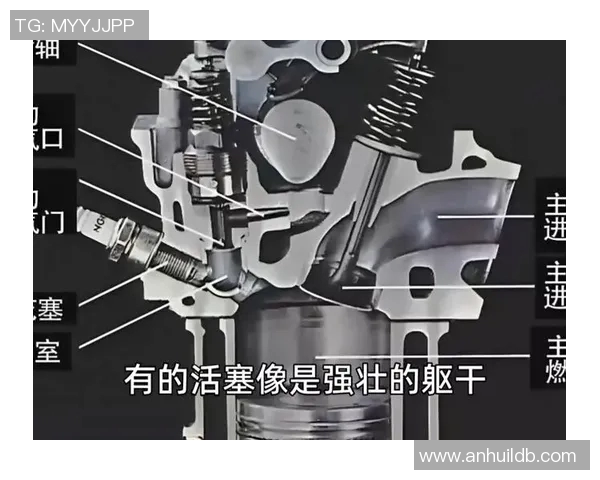 以活塞为核心探索汽车发动机性能优化与创新技术的发展趋势