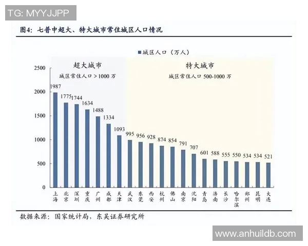 房地产市场新机遇与挑战分析 如何应对未来发展趋势和政策变化