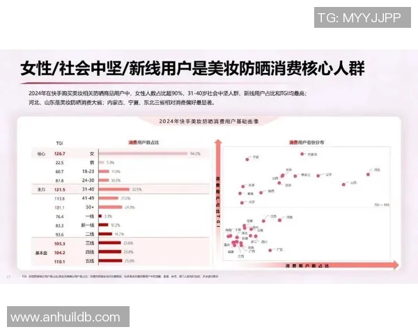 探索化妆品行业的新趋势与创新技术对美妆市场的深远影响