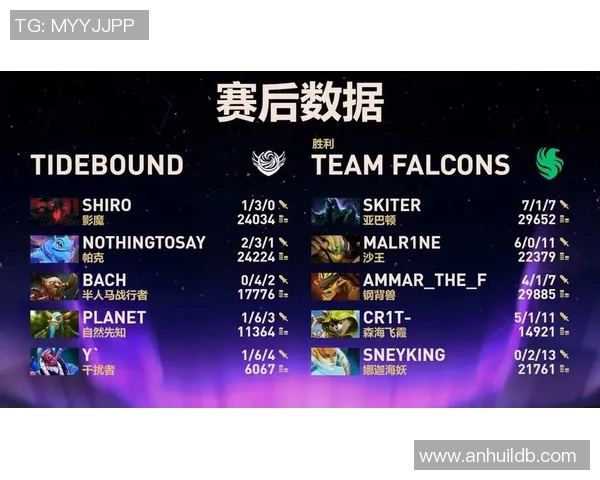 DOTA2最新速度排行榜前十名揭晓BLG战队强势领跑引发关注