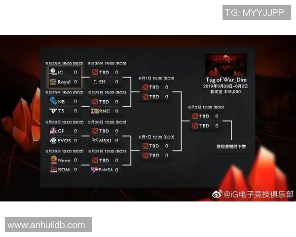 IG在大师赛中的节奏掌控与表现分析探讨 IG在大师赛中的节奏掌控与表现分析探讨