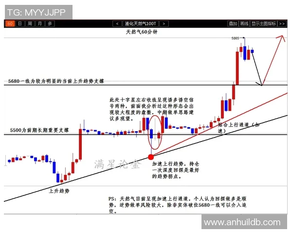 独家解析IG耐力对比背后的技术与策略深度剖析 独家解析IG耐力对比背后的技术与策略深度剖析