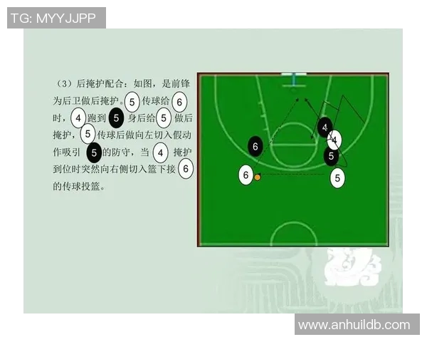 西安篮球队意识对比深度解析与战术发展趋势探讨