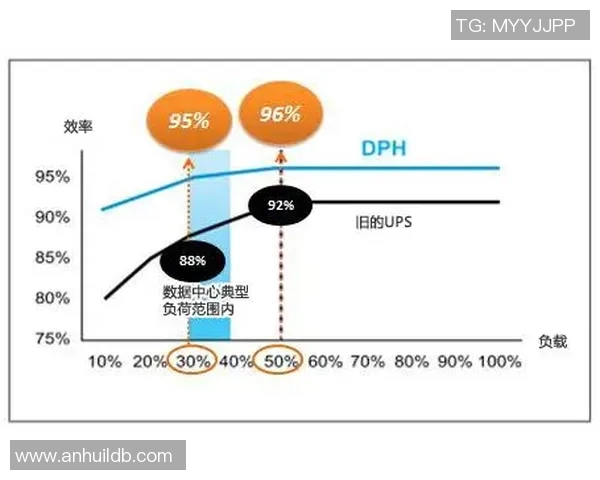 成都街舞队技术表现数据分析与提升策略探讨