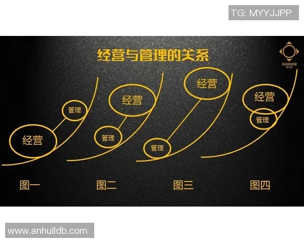 财税管理创新路径与企业可持续发展策略研究